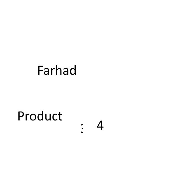 Farhad_product_4